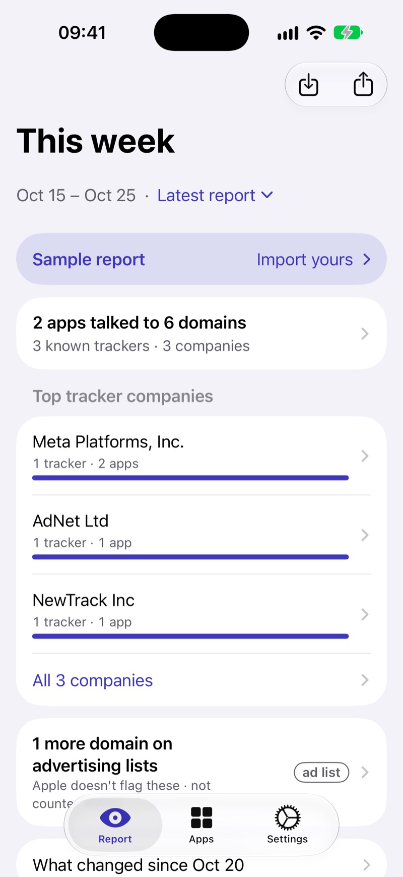 The Report screen of Snitchboard: a summary of this week, 2 apps talked to 6 domains, and the top tracker companies with a bar for each.